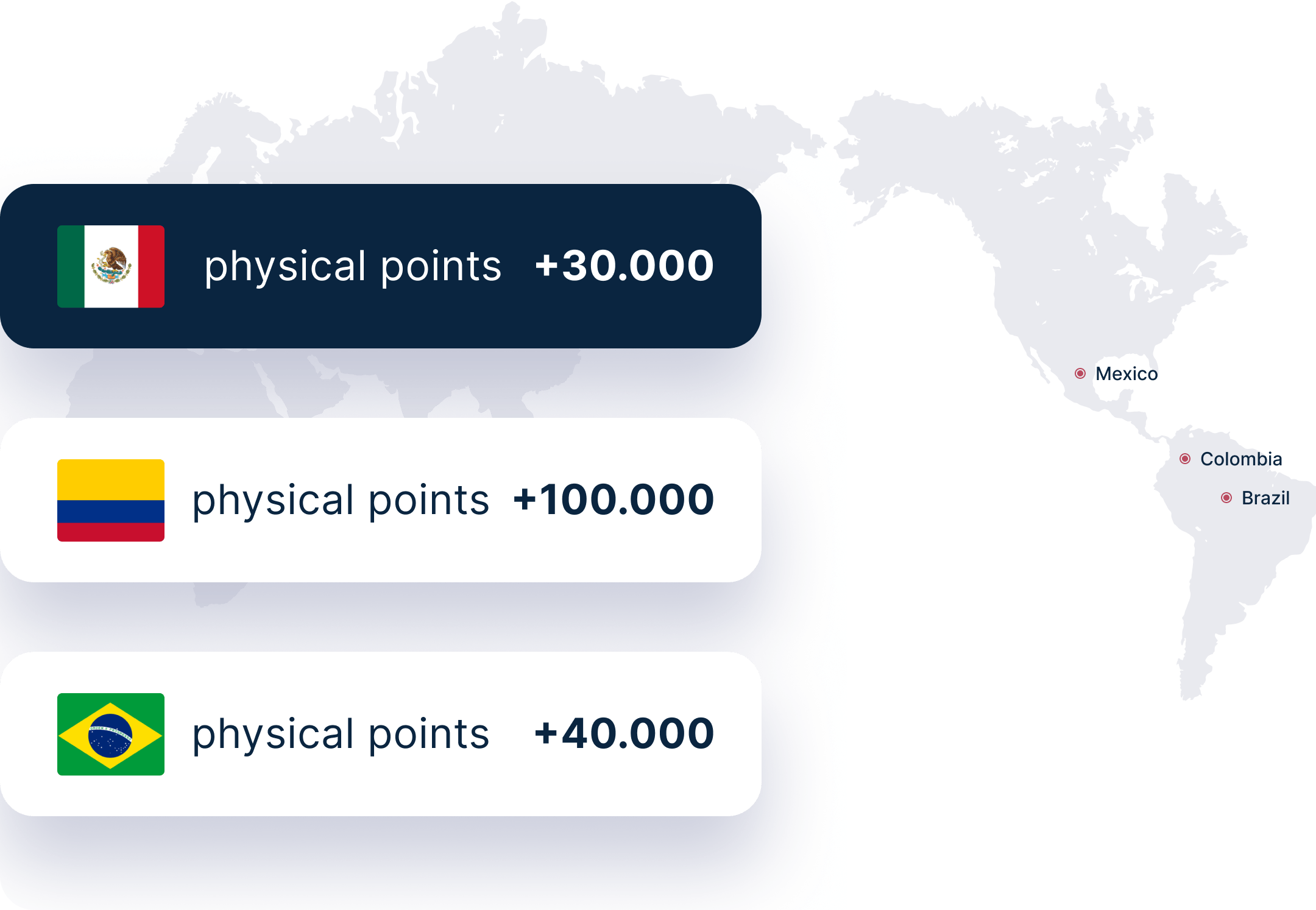 Physical points for paying in cash