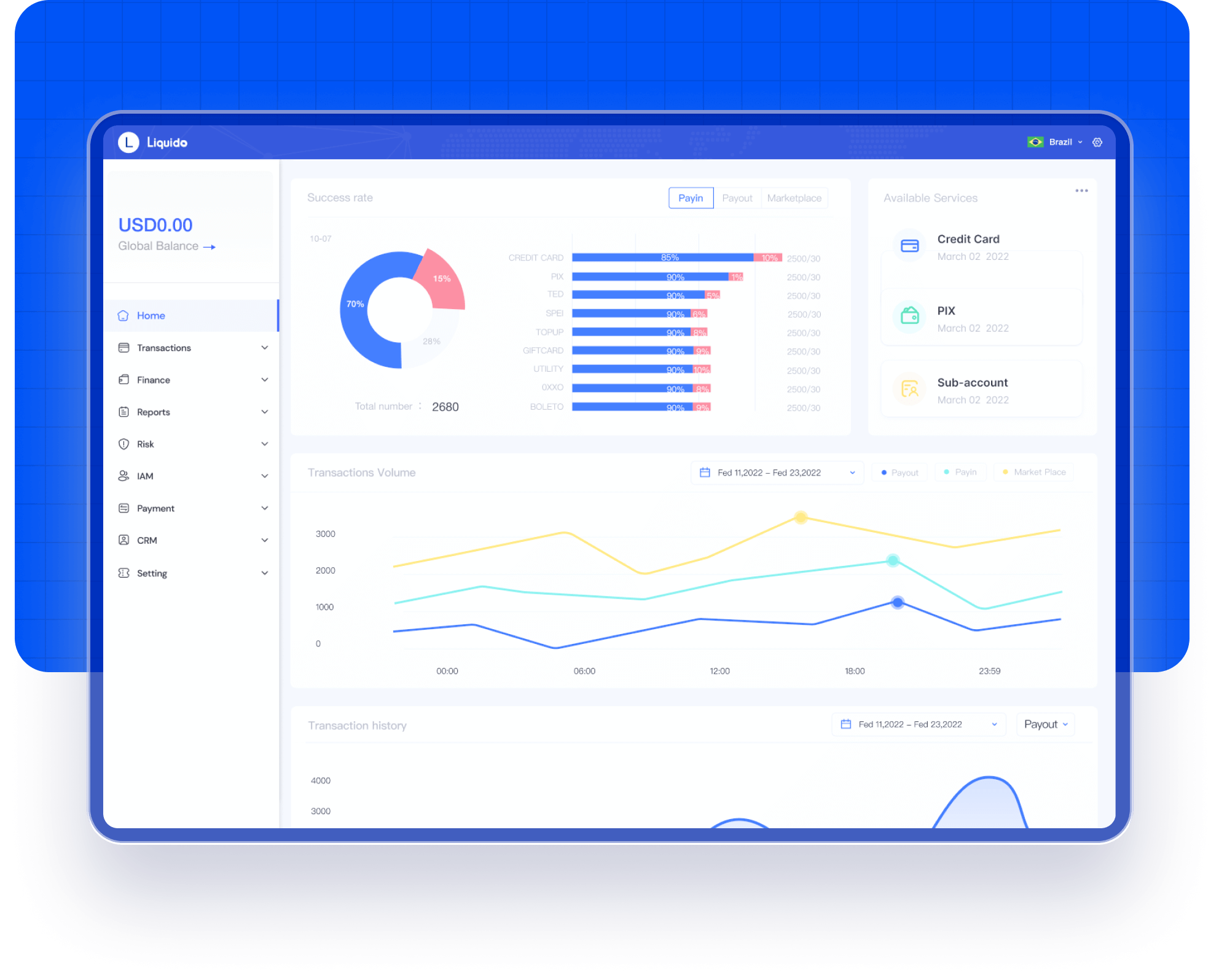 dashboard